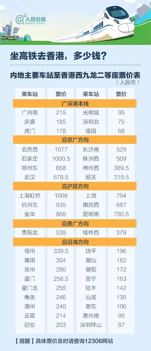 2024年香港资料免费大全,深入数据执行方案_限定版25.699