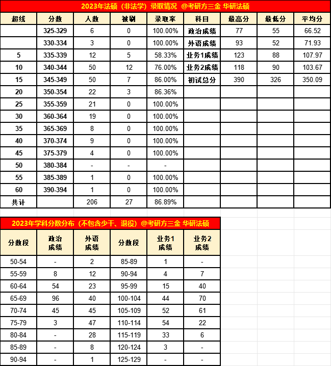 2024年新澳门今晚开奖结果,实时解答解析说明_XT96.199