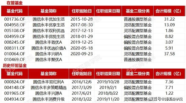 2024新澳门免费资料,定制化执行方案分析_基础版23.887