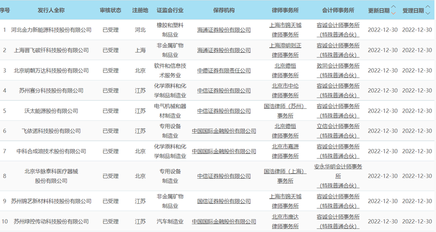 2024澳门今晚开奖记录,性质解答解释落实_基础版66.730