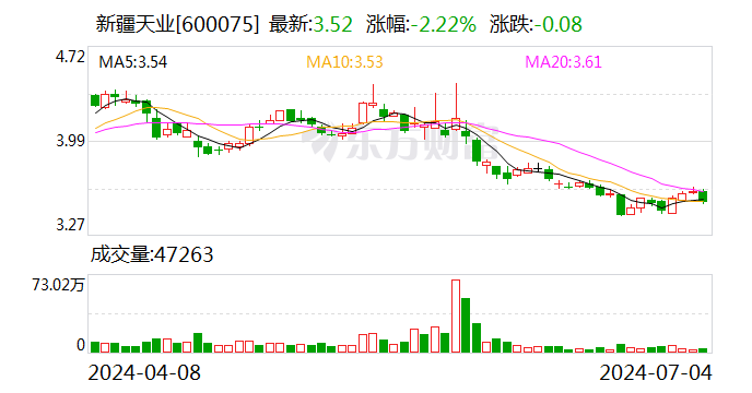 2024澳门六开彩开奖结果查询,未来解答解释定义_娱乐版29.670