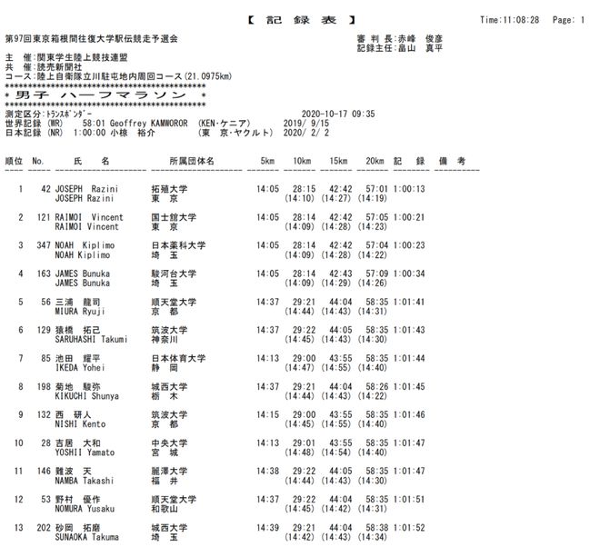 二四六王中王香港资料,创造力策略实施推广_进阶款12.182