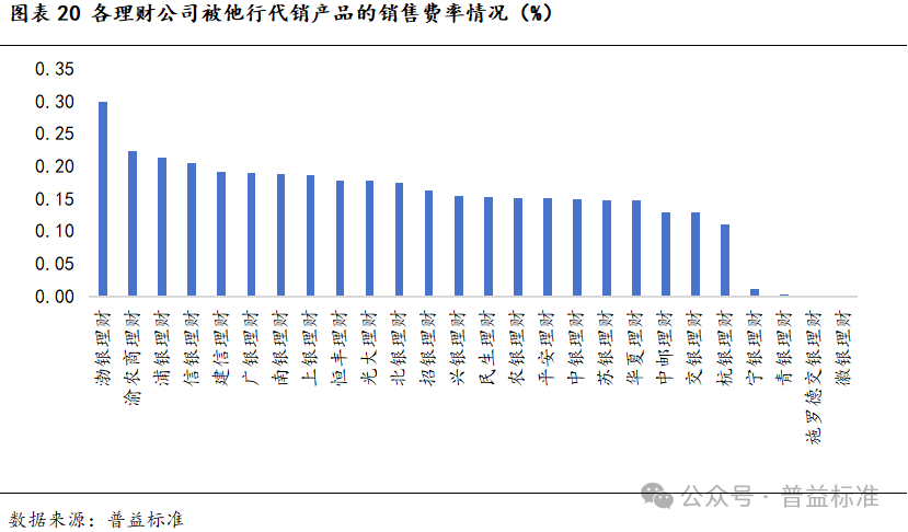 管家一码肖最最新2024,经济性执行方案剖析_36032.291