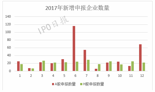 2024香港历史开奖记录,实地数据分析方案_豪华版180.300