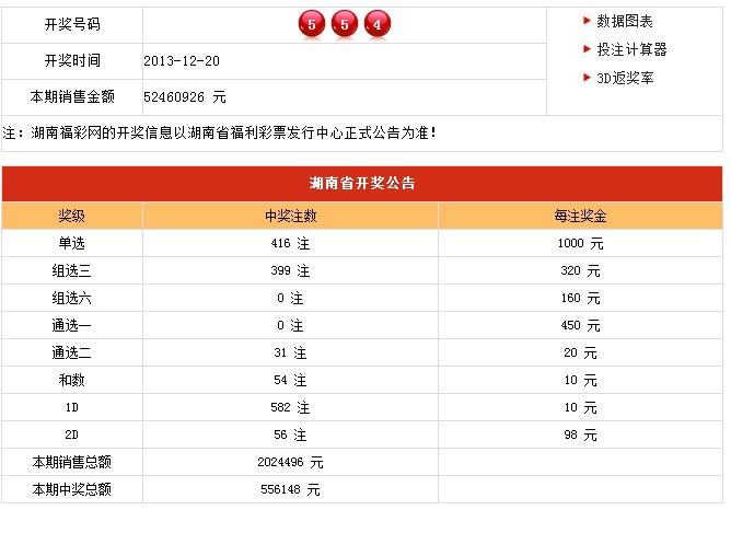 新澳门彩最新开奖记录28鼠,精细计划化执行_挑战款22.226