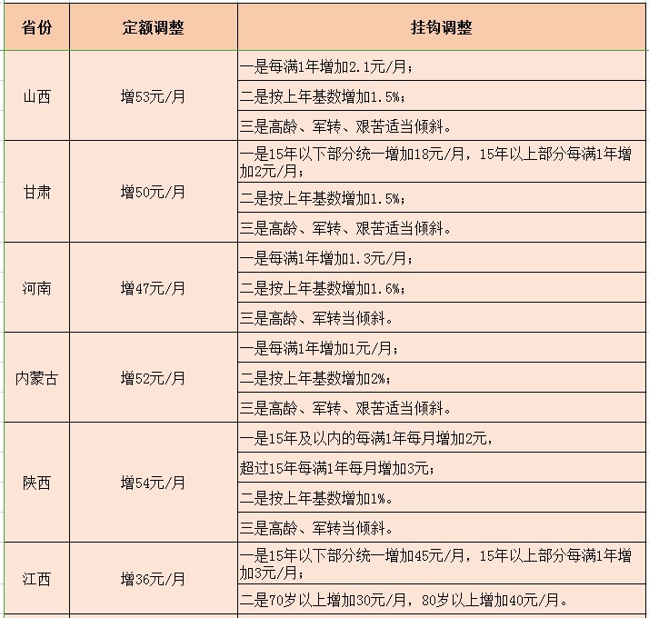 澳门正版资料大全资料贫无担石,适用解析计划方案_PalmOS79.295