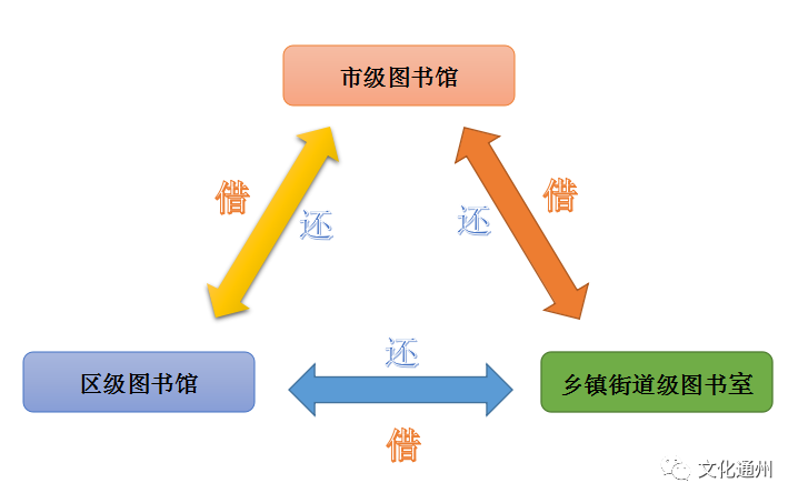 新澳精准资料免费提供510期,结构化评估推进_Mixed19.297