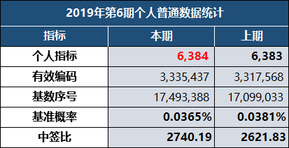 2024澳门六今晚开奖结果是多少,数据支持执行策略_ChromeOS75.78