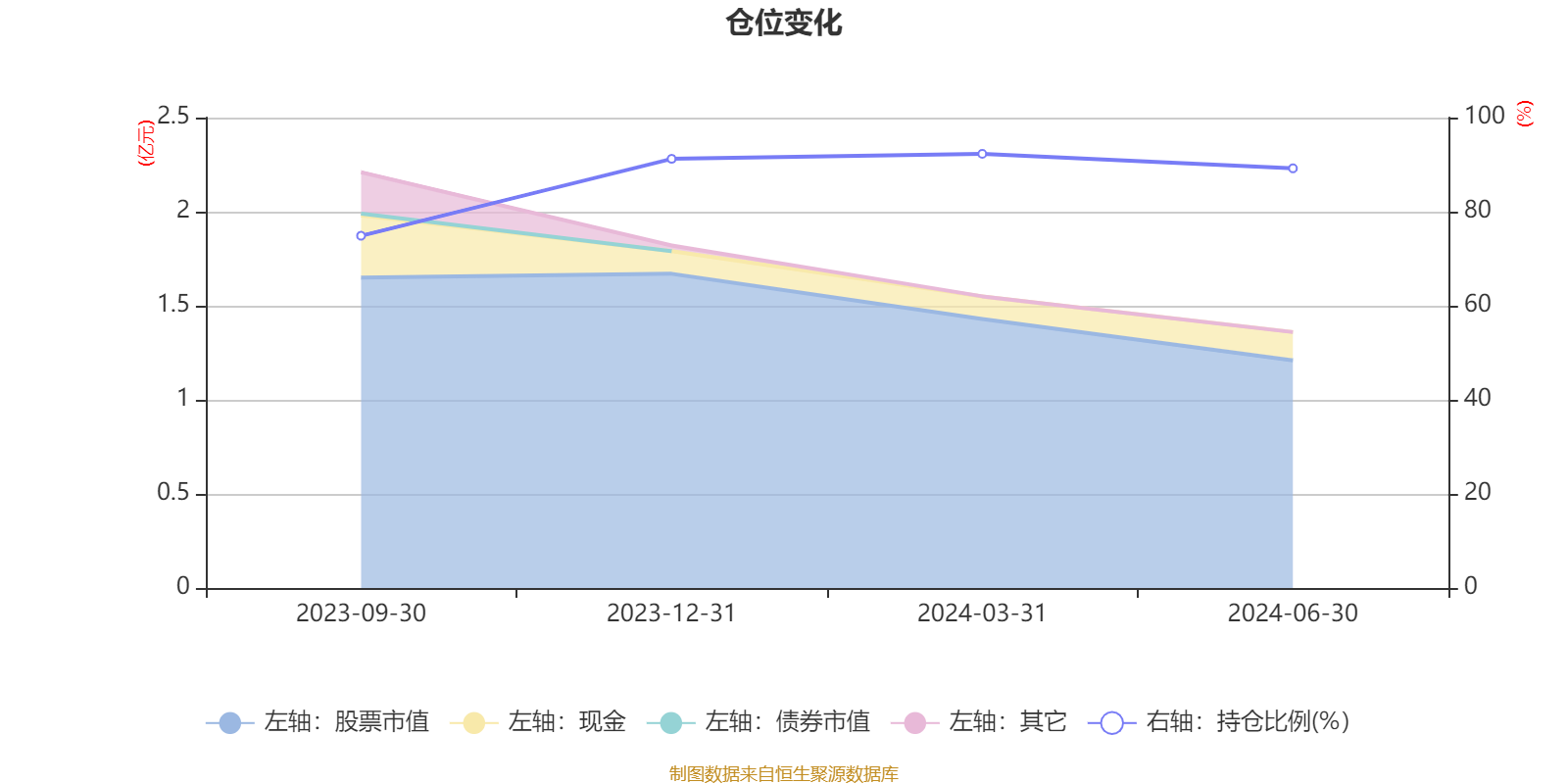 2024年香港6合开奖结果+开奖记录,数据支持执行方案_优选版32.663