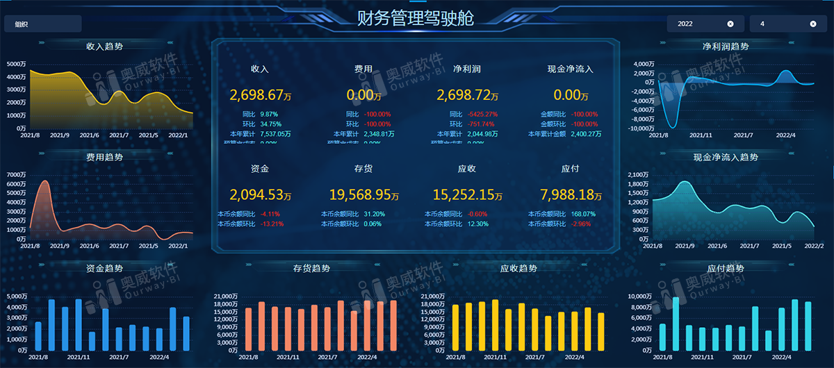 新奥精准资料免费提供510期,深层数据计划实施_mShop82.516