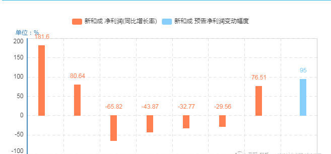 老澳门开奖结果2024开奖,未来解答解释定义_网红版57.436