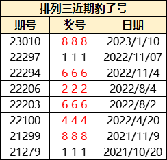 7777788888新版跑狗,精准分析实施步骤_3D52.987