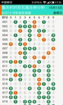 2024澳门天天开好彩大全凤凰天机,深入解答解释定义_2DM47.723