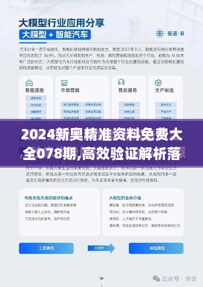 2024全年资料免费大全,持久性策略设计_3D50.600