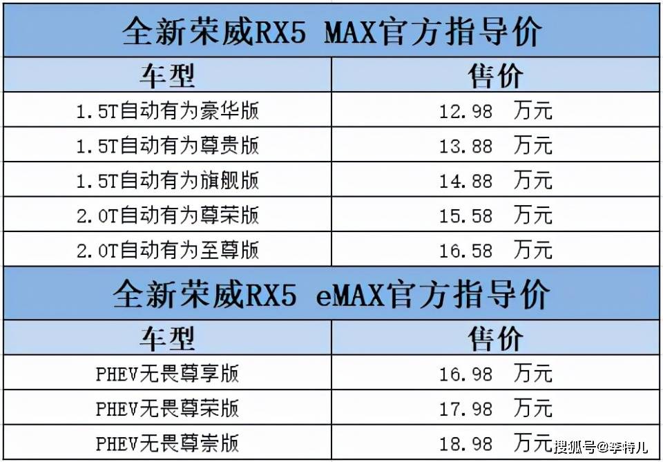 2024新奥门资料最精准免费大全,深度应用数据解析_Mixed42.590