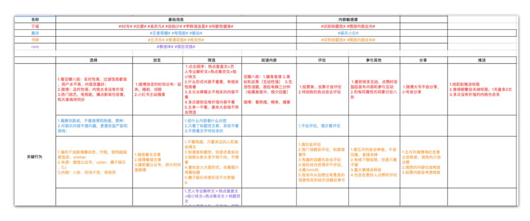 新澳精准资料免费大全,长期性计划定义分析_完整版77.177