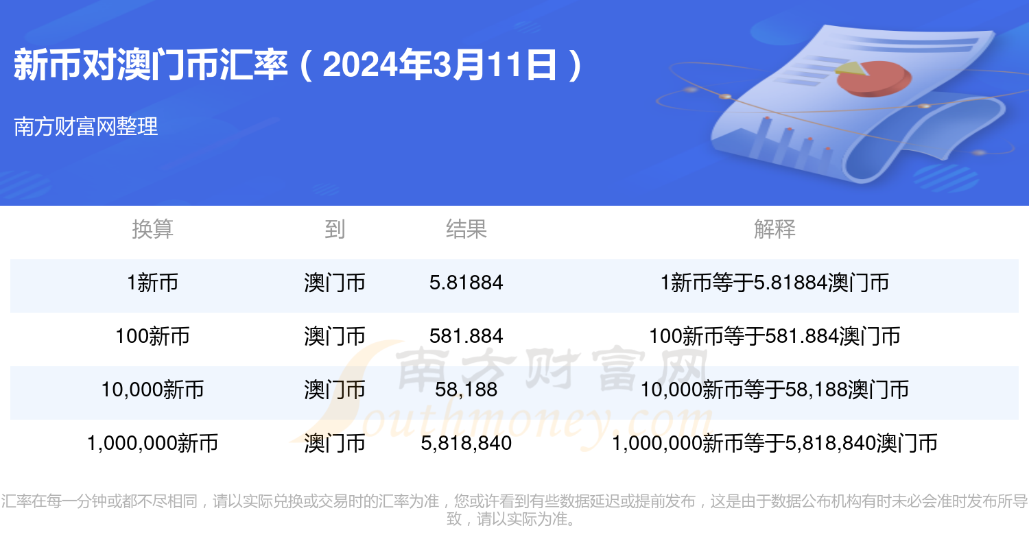 2024年新澳门开奖结果查询,实地验证策略方案_静态版57.31