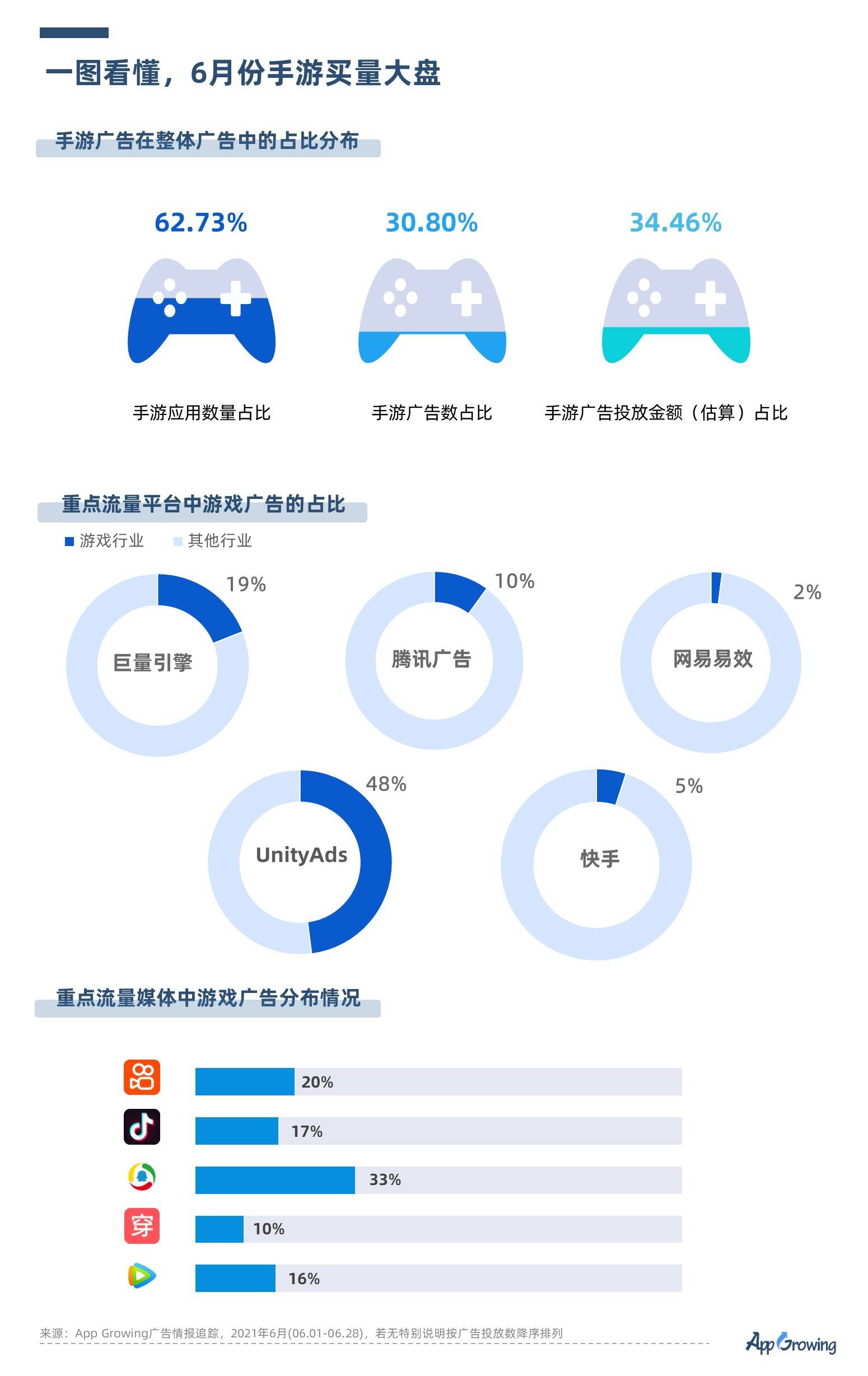 626969澳彩资料大全2020期 - 百度,适用设计解析_Advanced43.282