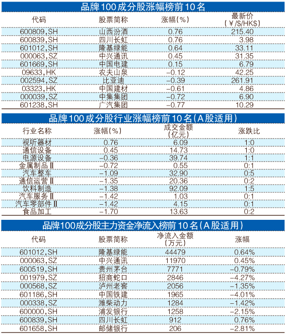 一码一肖100%精准的评论,数据导向实施步骤_9DM62.837