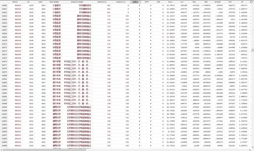 王中王最准100%的资料,全面分析应用数据_UHD版21.594