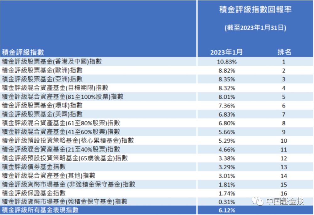 香港4777777开奖记录,实地考察分析数据_8DM50.95