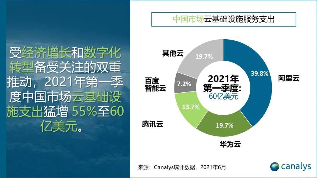 全球供应链恢复面临挑战，多国协作加速前行助力复苏