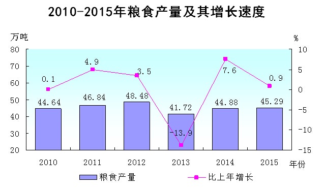 美国Q3 GDP修正值与全球经济展望分析