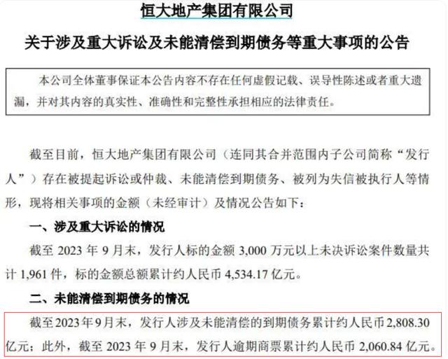 恒大地产等被强执4.3亿事件背后的真相与启示