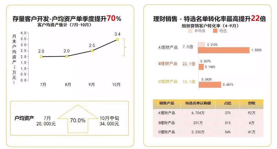 香港正版资料全年免费公开优势,实地数据验证设计_mShop16.271