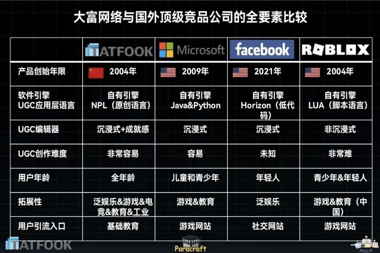 澳彩资料免费的资料大全wwe,科技成语解析说明_免费版10.724