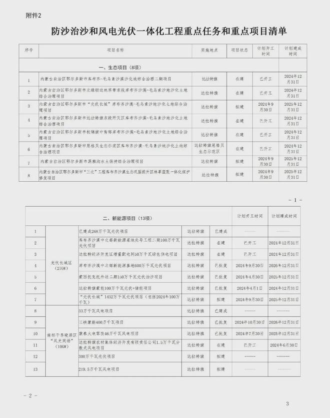 2024正版资料全年免费公开,快速落实方案响应_V版53.813