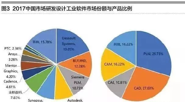 新澳资彩长期免费资料,稳定设计解析策略_XT50.973