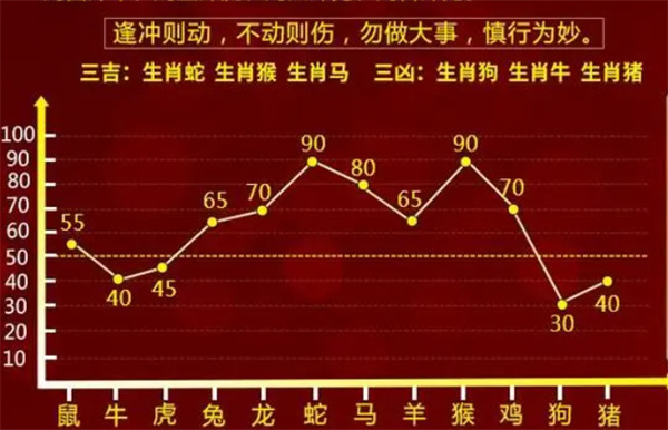 2020年一肖一码免费大公开,稳定性设计解析_AR53.109