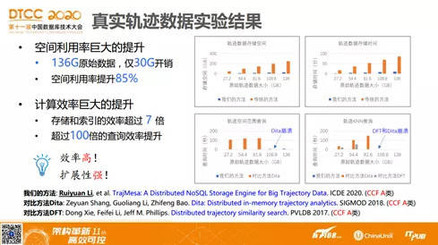 2024天天开好彩大全,数据整合方案实施_Superior97.16