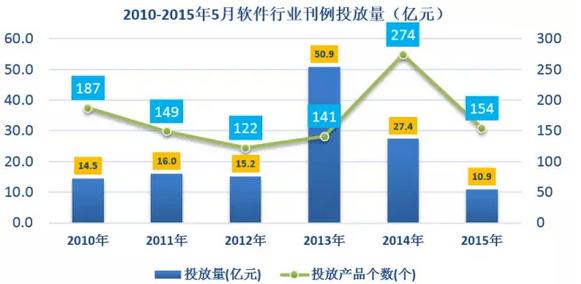 新澳资彩长期免费资料410期,时代资料解释定义_RemixOS26.13.82