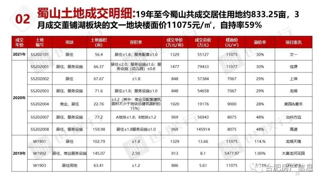 2024年11月29日 第25页