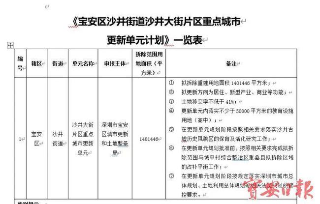 新澳历史开奖记录查询结果,结构化推进计划评估_Harmony款80.219