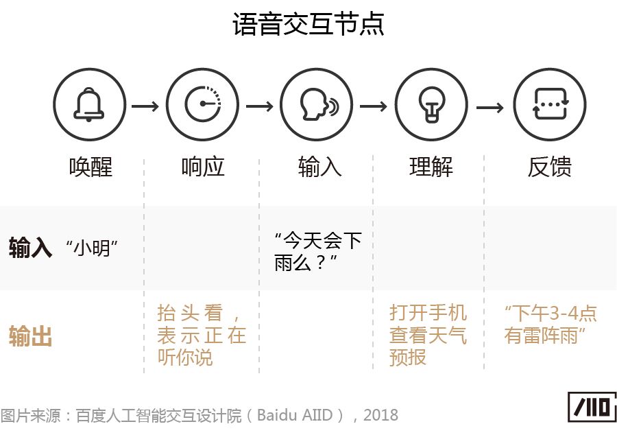 澳门6合开奖结果+开奖记录今晚,动态词语解释落实_交互版84.21