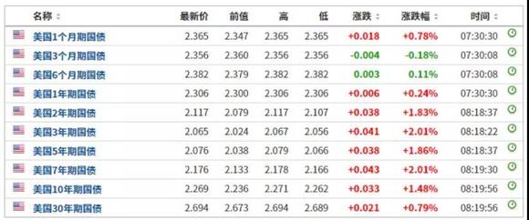 2024年新澳历史开奖记录,收益成语分析定义_U39.138