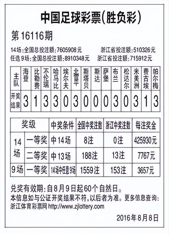 一肖一码100%中奖一,数据整合执行方案_复刻款67.65