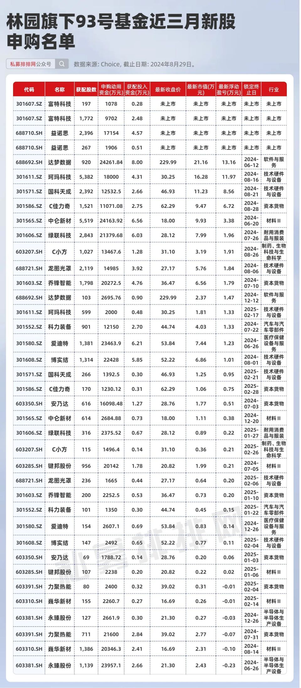 2024新澳门天天开奖攻略,实践评估说明_超级版69.842