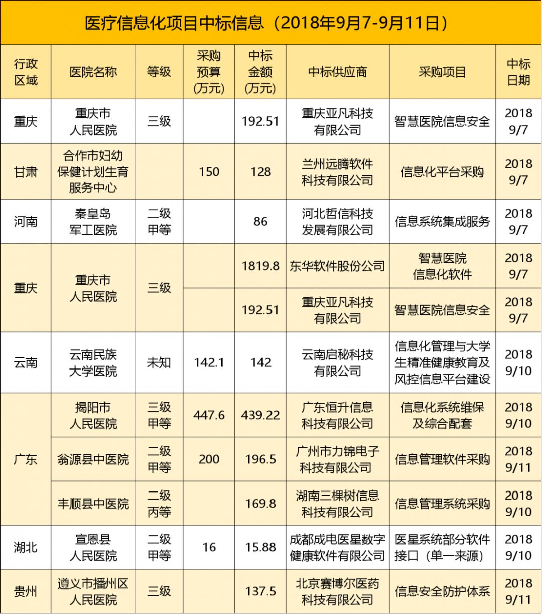 澳彩精准资料今晚期期准,深层策略设计数据_完整版50.818