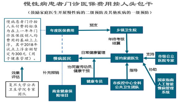 四期内必出三期,结构化推进评估_体验版4.4