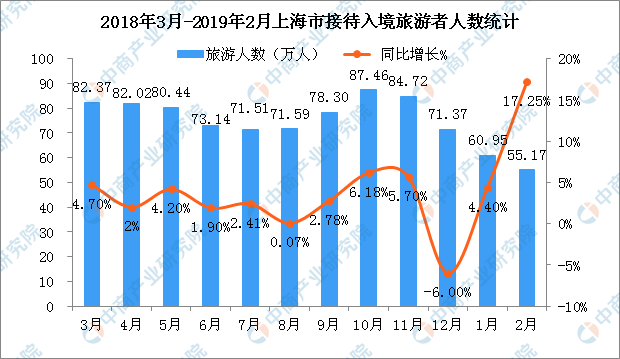 新澳门今期特马,实地数据执行分析_模拟版62.245