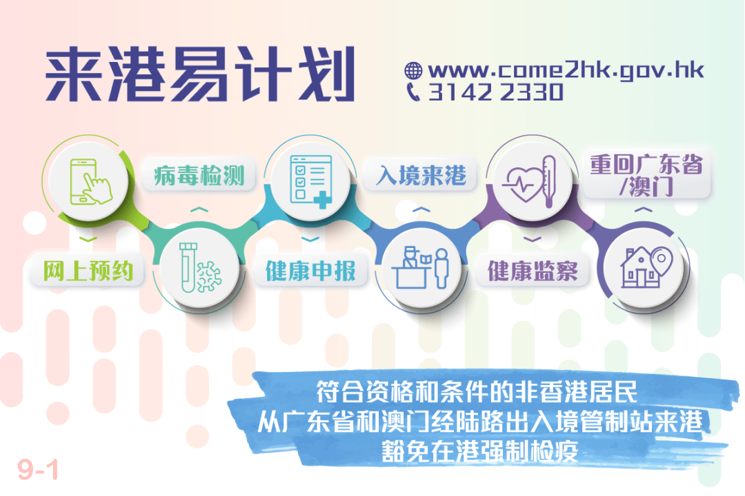 澳门最准最快的免费的,国产化作答解释落实_精英款22.808