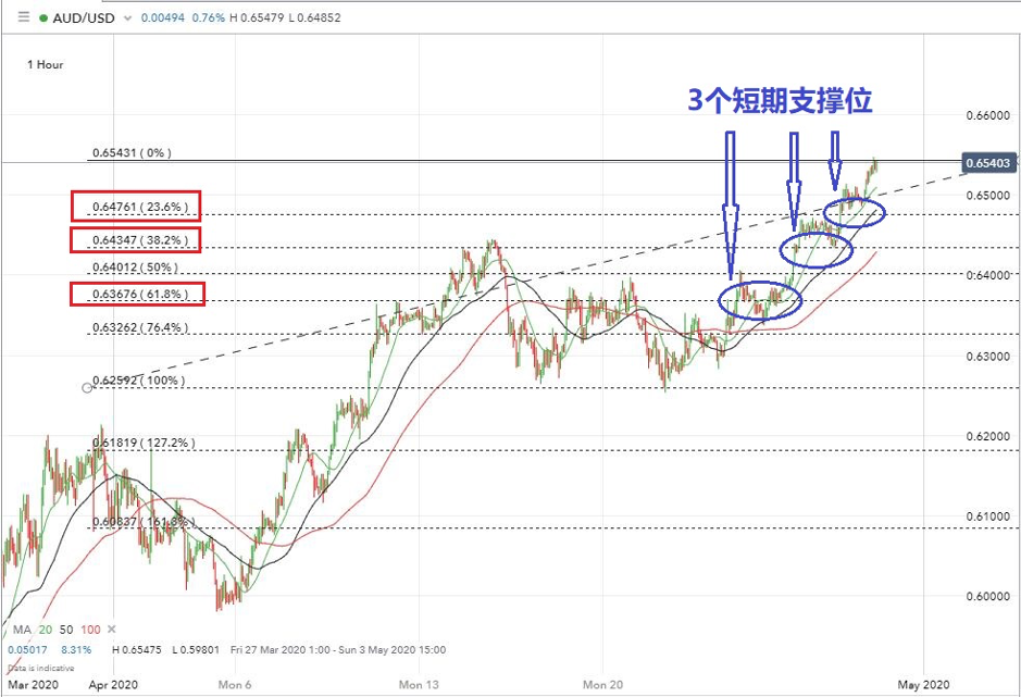 新澳天天开奖资料大全最新开奖结果走势图,实地验证方案策略_4DM63.964