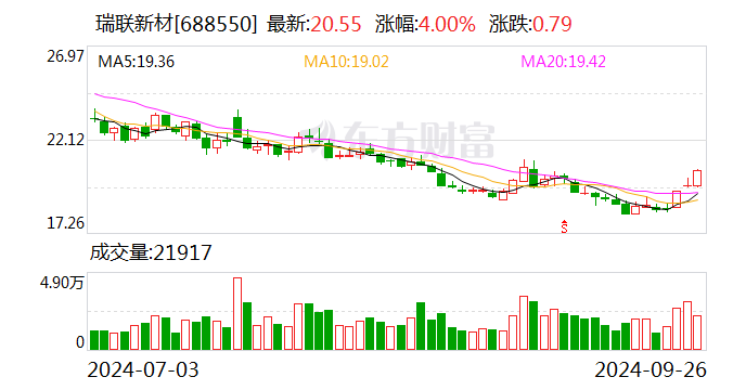 澳门最准确的马报资料,全面分析说明_XT83.283