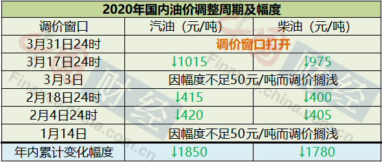 2024管家婆一肖一特,完善的执行机制分析_Notebook14.781