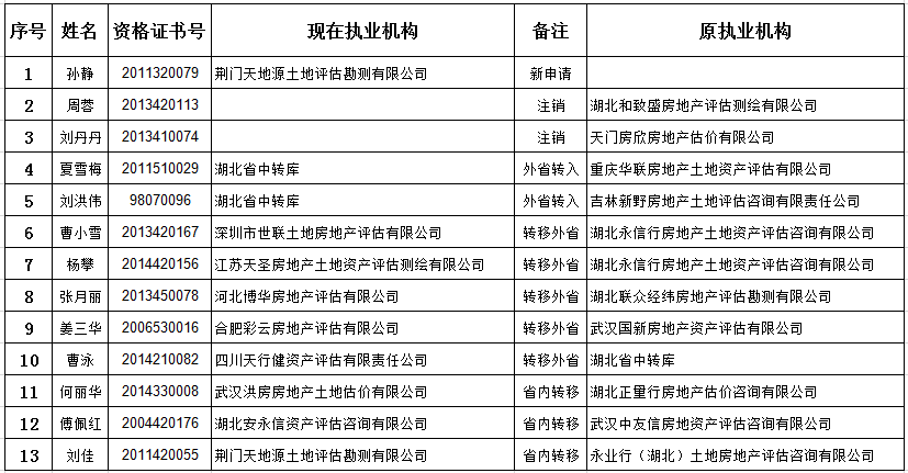 2024澳彩免费公开资料查询,连贯性执行方法评估_豪华版28.650