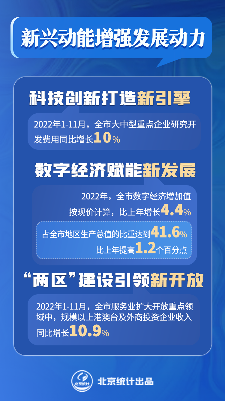 免费精准资料期期中今晚澳门,新兴技术推进策略_OP21.302